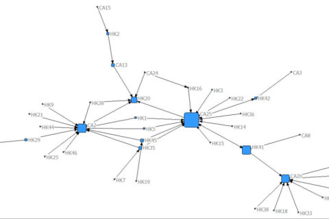 Transnational exploration of English education: Hong Kong and Canadian English student teachers connected through Open Educational Resources